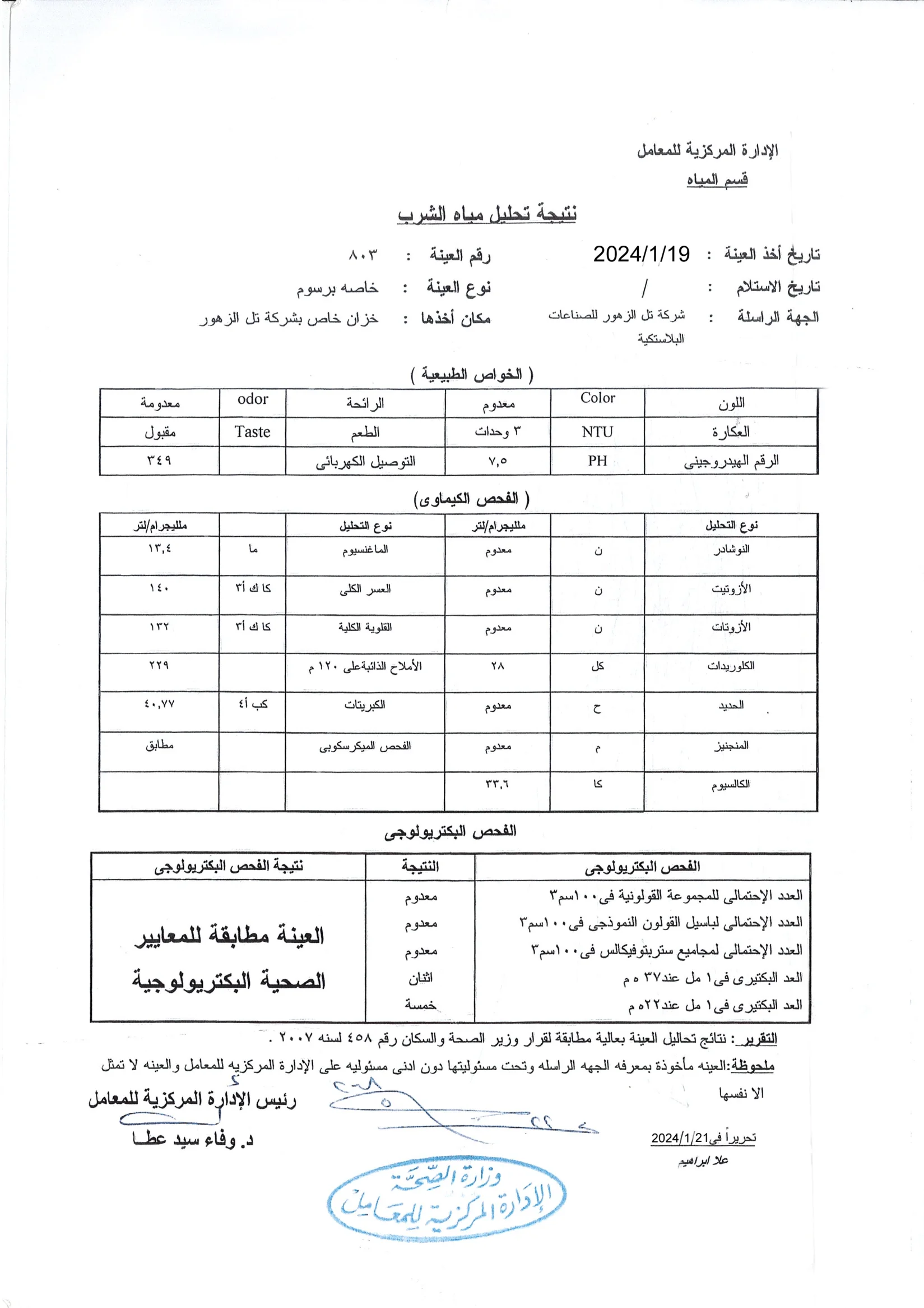 Certificate 1