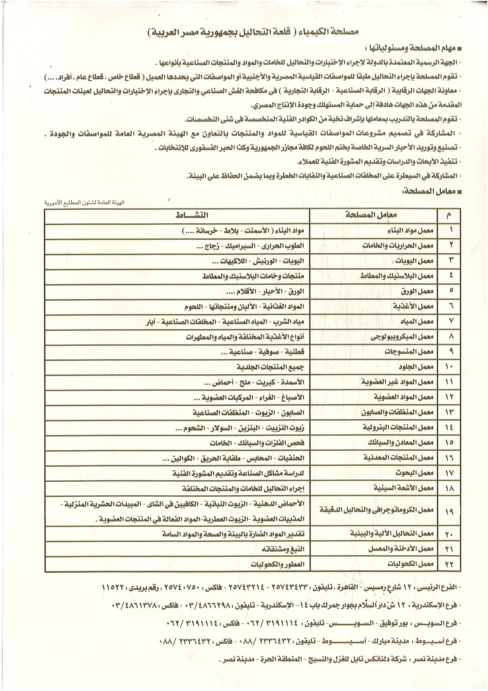 Certificate 3