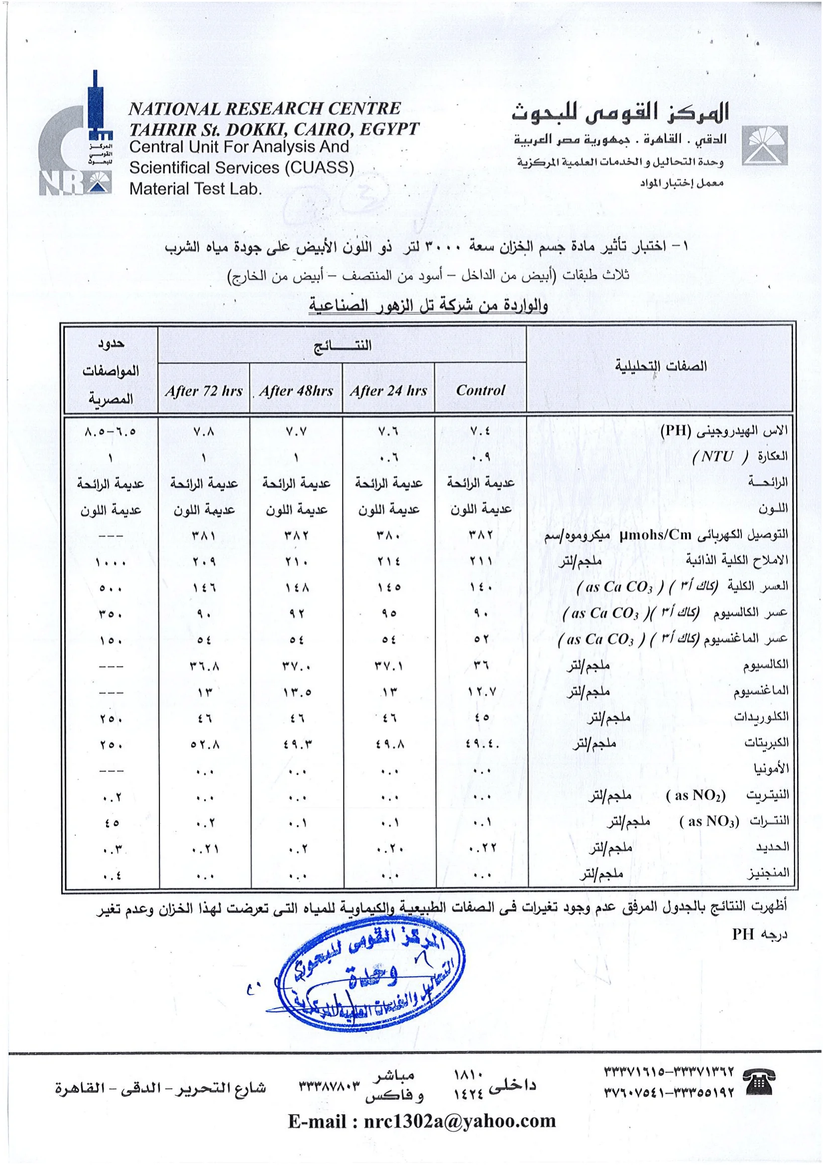 Certificate 6